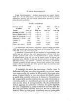 giornale/NAP0076295/1941/unico/00000139