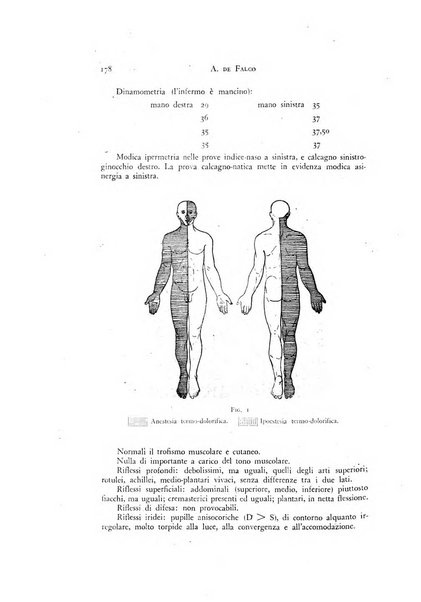 Rivista di neurologia