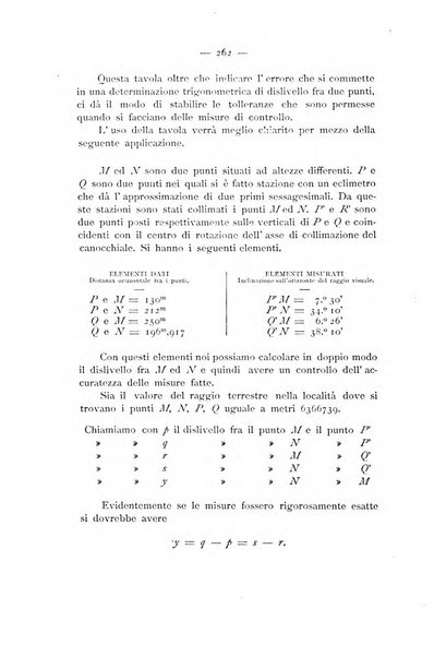 La rivista abruzzese di scienze, lettere ed arti