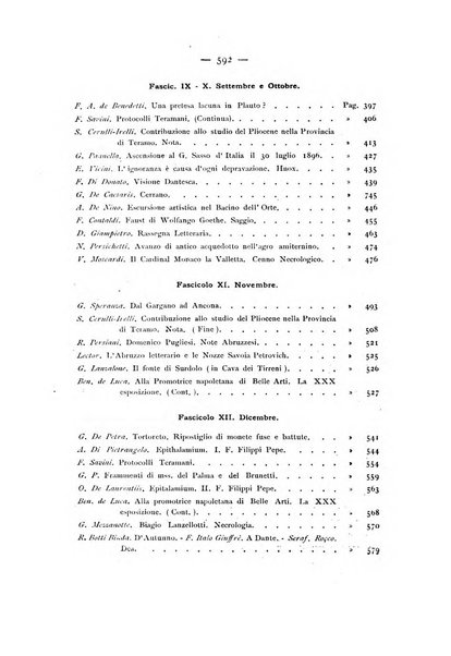 La rivista abruzzese di scienze, lettere ed arti