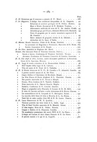 La rivista abruzzese di scienze, lettere ed arti