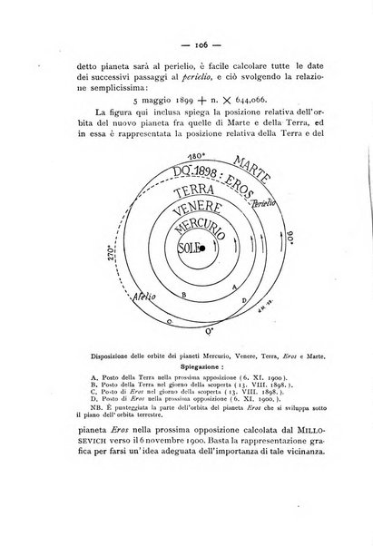 La rivista abruzzese di scienze, lettere ed arti