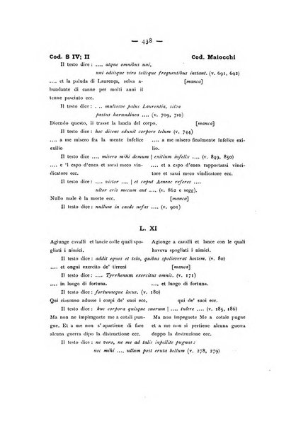 La rivista abruzzese di scienze, lettere ed arti