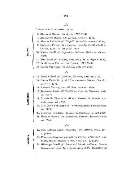 La rivista abruzzese di scienze, lettere ed arti