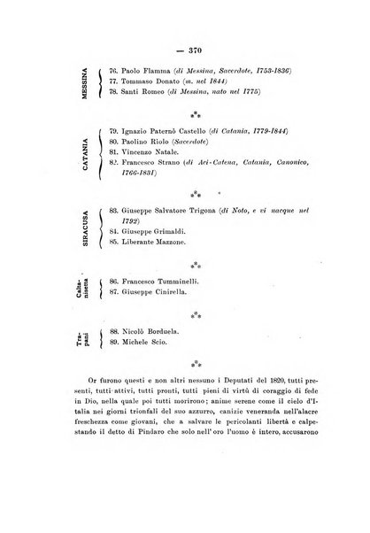 La rivista abruzzese di scienze, lettere ed arti