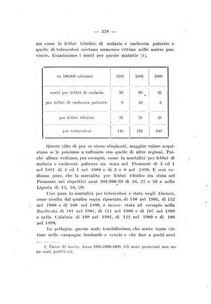 La rivista abruzzese di scienze, lettere ed arti