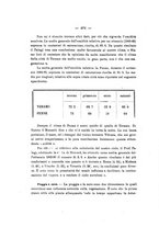 giornale/NAP0097368/1907/unico/00000510