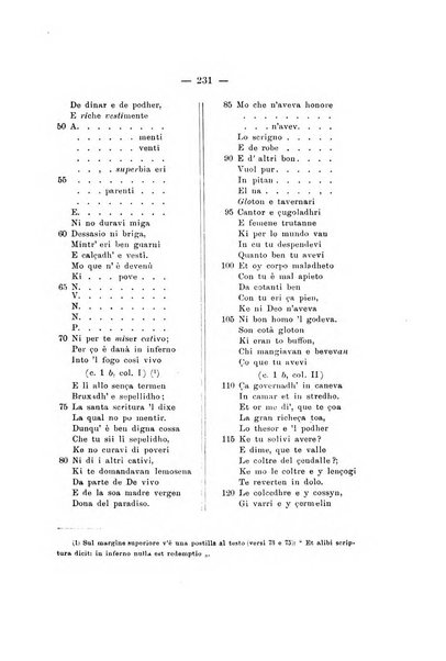 La rivista abruzzese di scienze, lettere ed arti