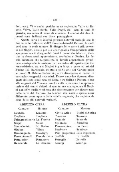 La rivista abruzzese di scienze, lettere ed arti