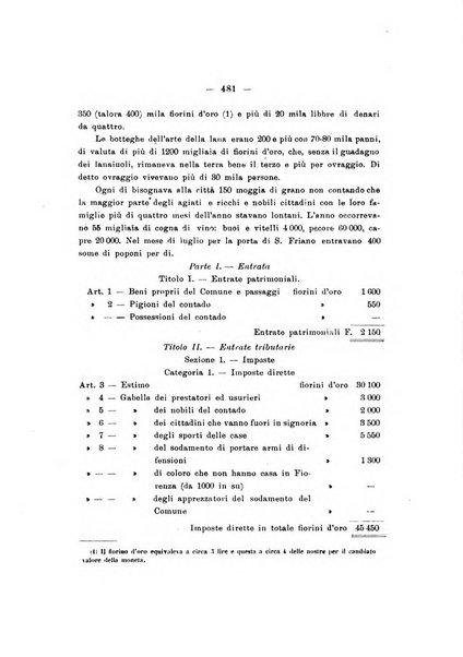 La rivista abruzzese di scienze, lettere ed arti