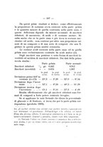 giornale/NAP0097368/1914/unico/00000275