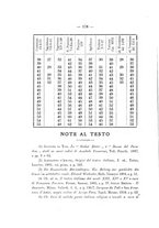 giornale/NAP0097368/1916/unico/00000194