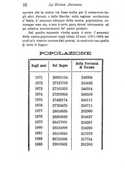 La rivista abruzzese di scienze e lettere