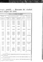 giornale/NAP0098406/1886/unico/00000085