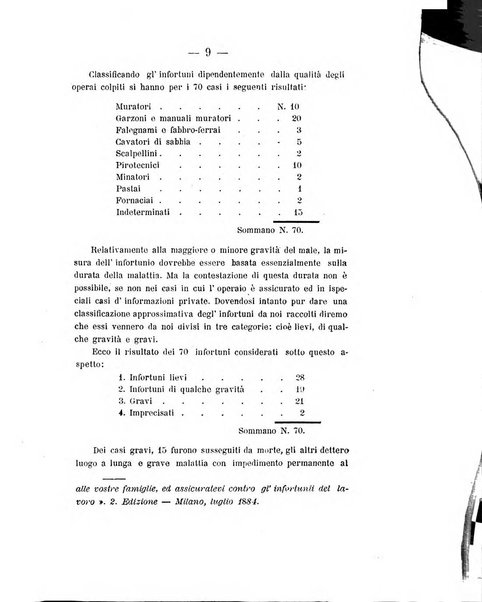 La rivista abruzzese di scienze e lettere