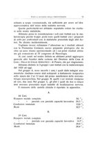 giornale/NAP0109648/1934/unico/00000059