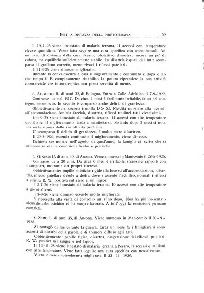 L'ospedale psichiatrico rivista di psichiatria, neurologia e scienze affini