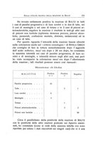 giornale/NAP0109648/1934/unico/00000265