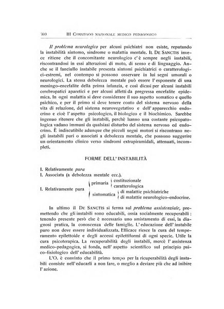 L'ospedale psichiatrico rivista di psichiatria, neurologia e scienze affini