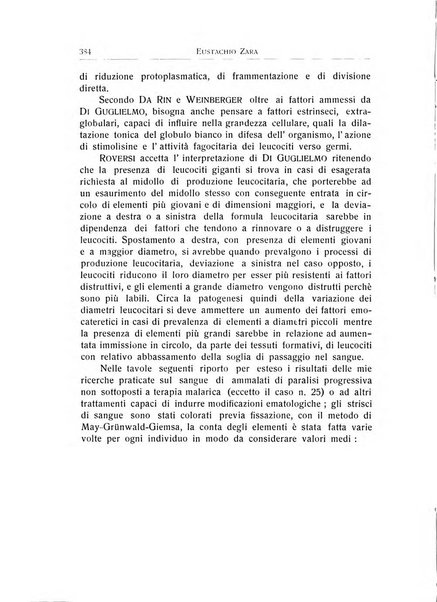 L'ospedale psichiatrico rivista di psichiatria, neurologia e scienze affini