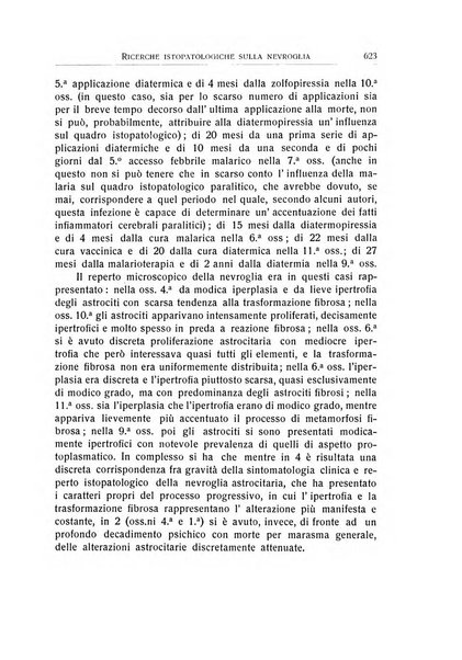 L'ospedale psichiatrico rivista di psichiatria, neurologia e scienze affini