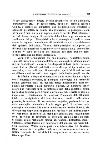 L'ospedale psichiatrico rivista di psichiatria, neurologia e scienze affini