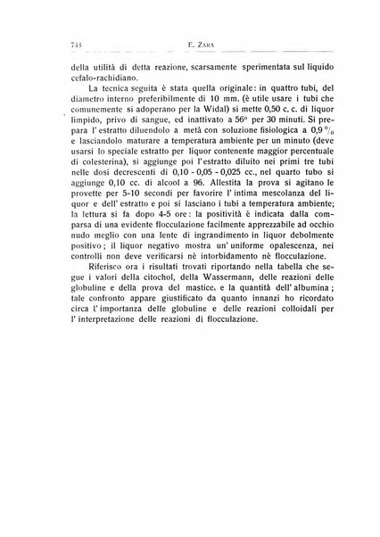 L'ospedale psichiatrico rivista di psichiatria, neurologia e scienze affini