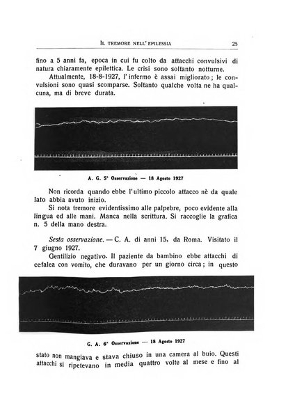 L'ospedale psichiatrico rivista di psichiatria, neurologia e scienze affini