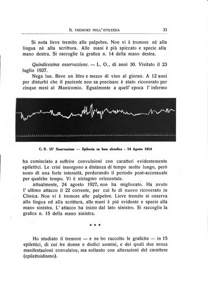 L'ospedale psichiatrico rivista di psichiatria, neurologia e scienze affini