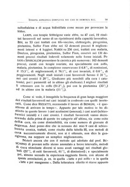 L'ospedale psichiatrico rivista di psichiatria, neurologia e scienze affini