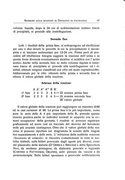 L'ospedale psichiatrico rivista di psichiatria, neurologia e scienze affini