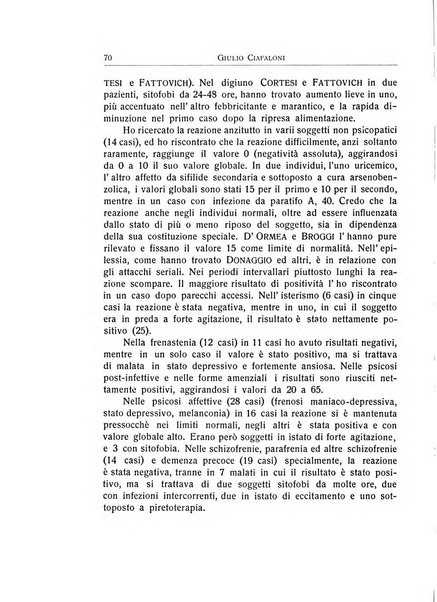 L'ospedale psichiatrico rivista di psichiatria, neurologia e scienze affini