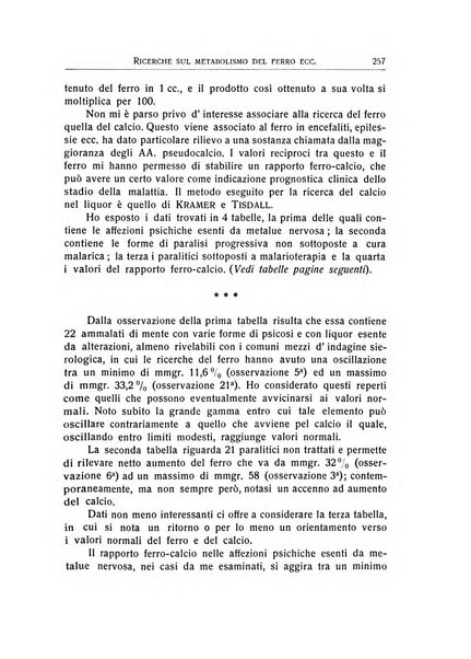 L'ospedale psichiatrico rivista di psichiatria, neurologia e scienze affini