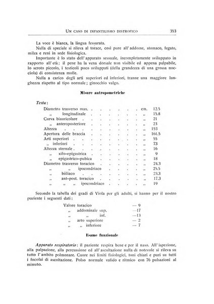 L'ospedale psichiatrico rivista di psichiatria, neurologia e scienze affini