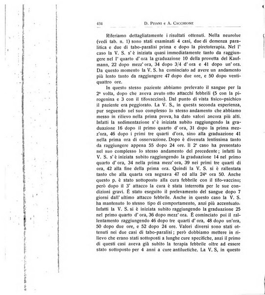 L'ospedale psichiatrico rivista di psichiatria, neurologia e scienze affini