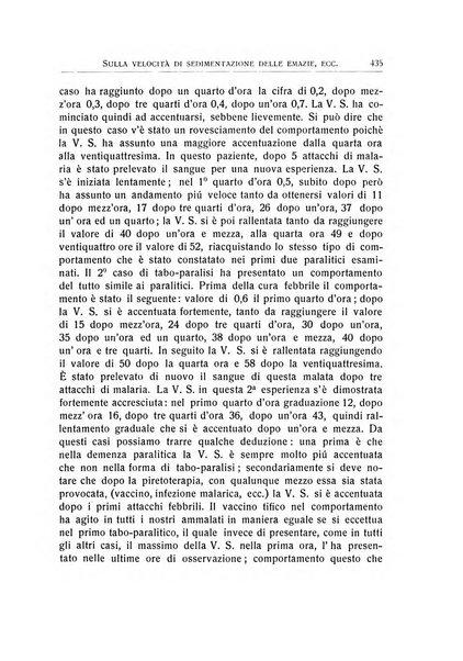 L'ospedale psichiatrico rivista di psichiatria, neurologia e scienze affini