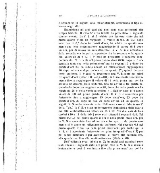 L'ospedale psichiatrico rivista di psichiatria, neurologia e scienze affini