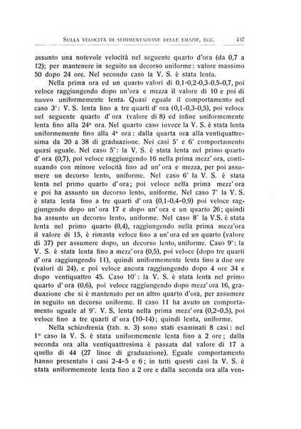 L'ospedale psichiatrico rivista di psichiatria, neurologia e scienze affini