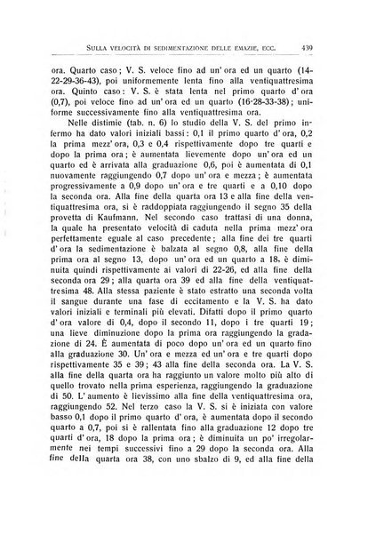 L'ospedale psichiatrico rivista di psichiatria, neurologia e scienze affini