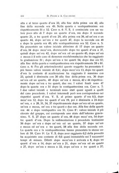 L'ospedale psichiatrico rivista di psichiatria, neurologia e scienze affini