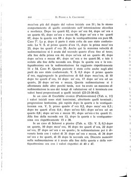 L'ospedale psichiatrico rivista di psichiatria, neurologia e scienze affini