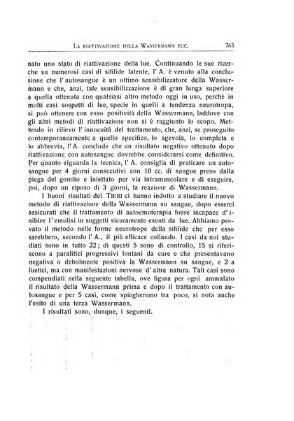 L'ospedale psichiatrico rivista di psichiatria, neurologia e scienze affini