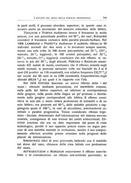 L'ospedale psichiatrico rivista di psichiatria, neurologia e scienze affini