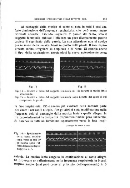 L'ospedale psichiatrico rivista di psichiatria, neurologia e scienze affini