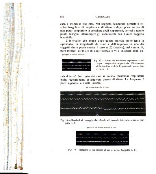 L'ospedale psichiatrico rivista di psichiatria, neurologia e scienze affini