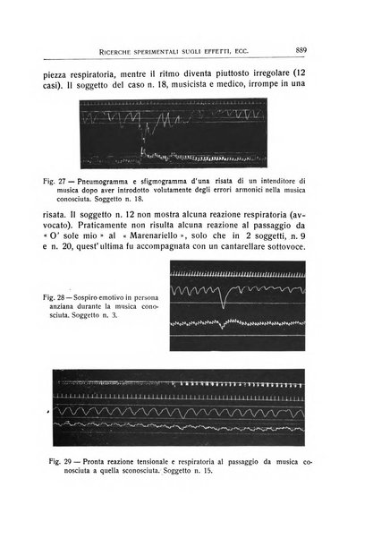 L'ospedale psichiatrico rivista di psichiatria, neurologia e scienze affini