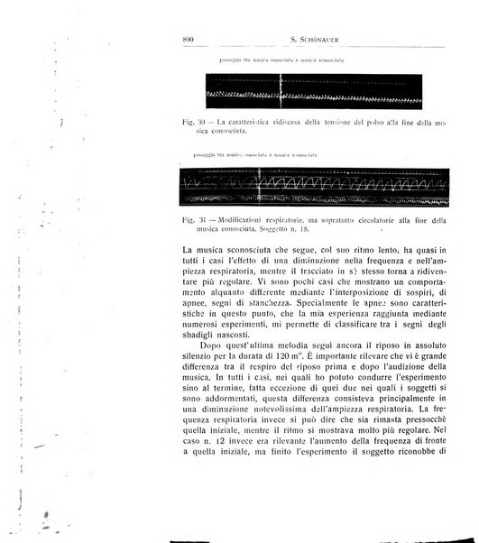 L'ospedale psichiatrico rivista di psichiatria, neurologia e scienze affini