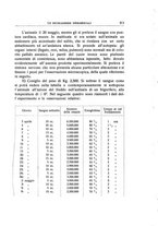 giornale/NAP0109648/1935/unico/00000935