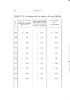 giornale/NAP0109648/1935/unico/00000972