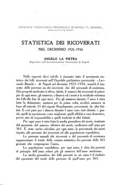 L'ospedale psichiatrico rivista di psichiatria, neurologia e scienze affini